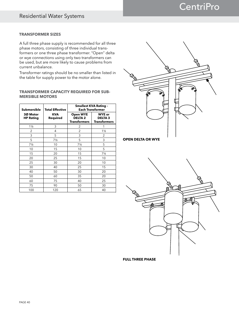 Centripro, Residential water systems | Xylem BMAID R4 User Manual | Page 40 / 52