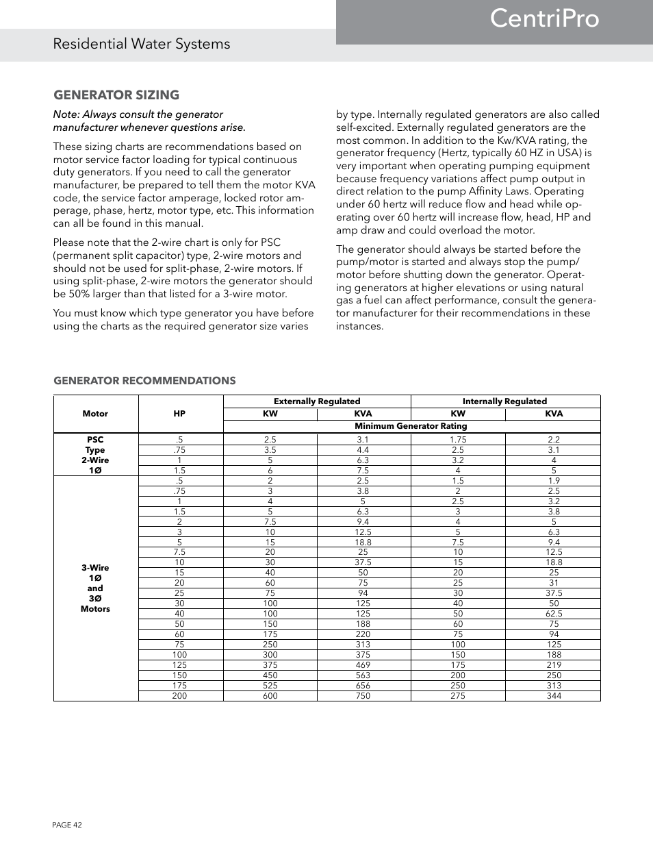 Centripro, Residential water systems, Generator sizing | Xylem BMAID R4 User Manual | Page 42 / 52