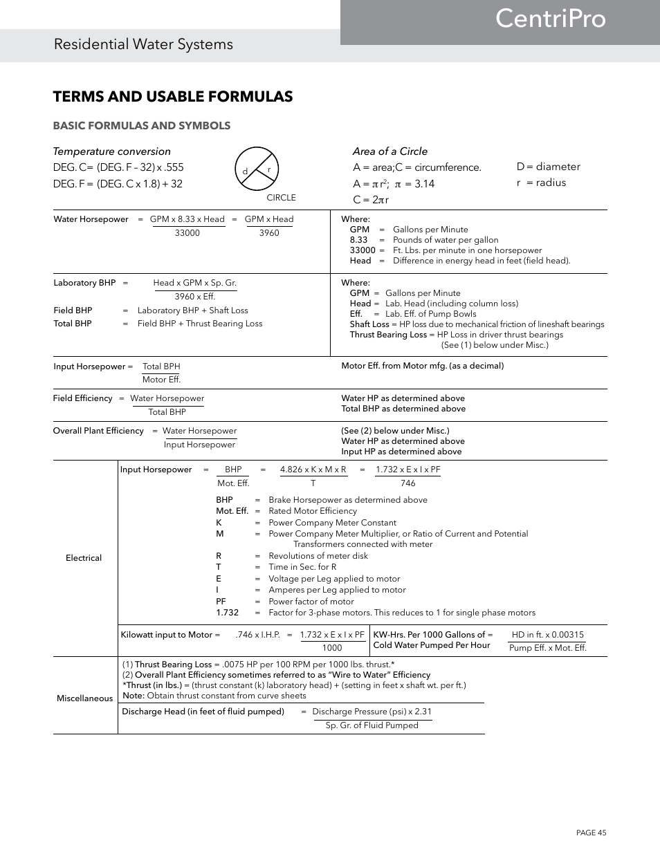 Centripro, Residential water systems, Terms and usable formulas | Xylem BMAID R4 User Manual | Page 45 / 52