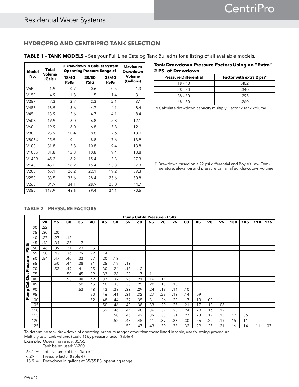 Centripro, Residential water systems, Hydropro and centripro tank selection | Xylem BMAID R4 User Manual | Page 46 / 52