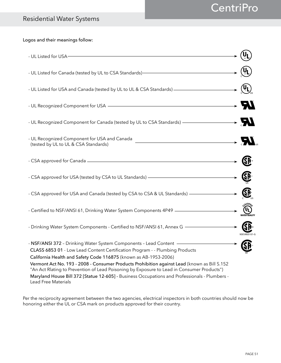 Centripro, Residential water systems | Xylem BMAID R4 User Manual | Page 51 / 52