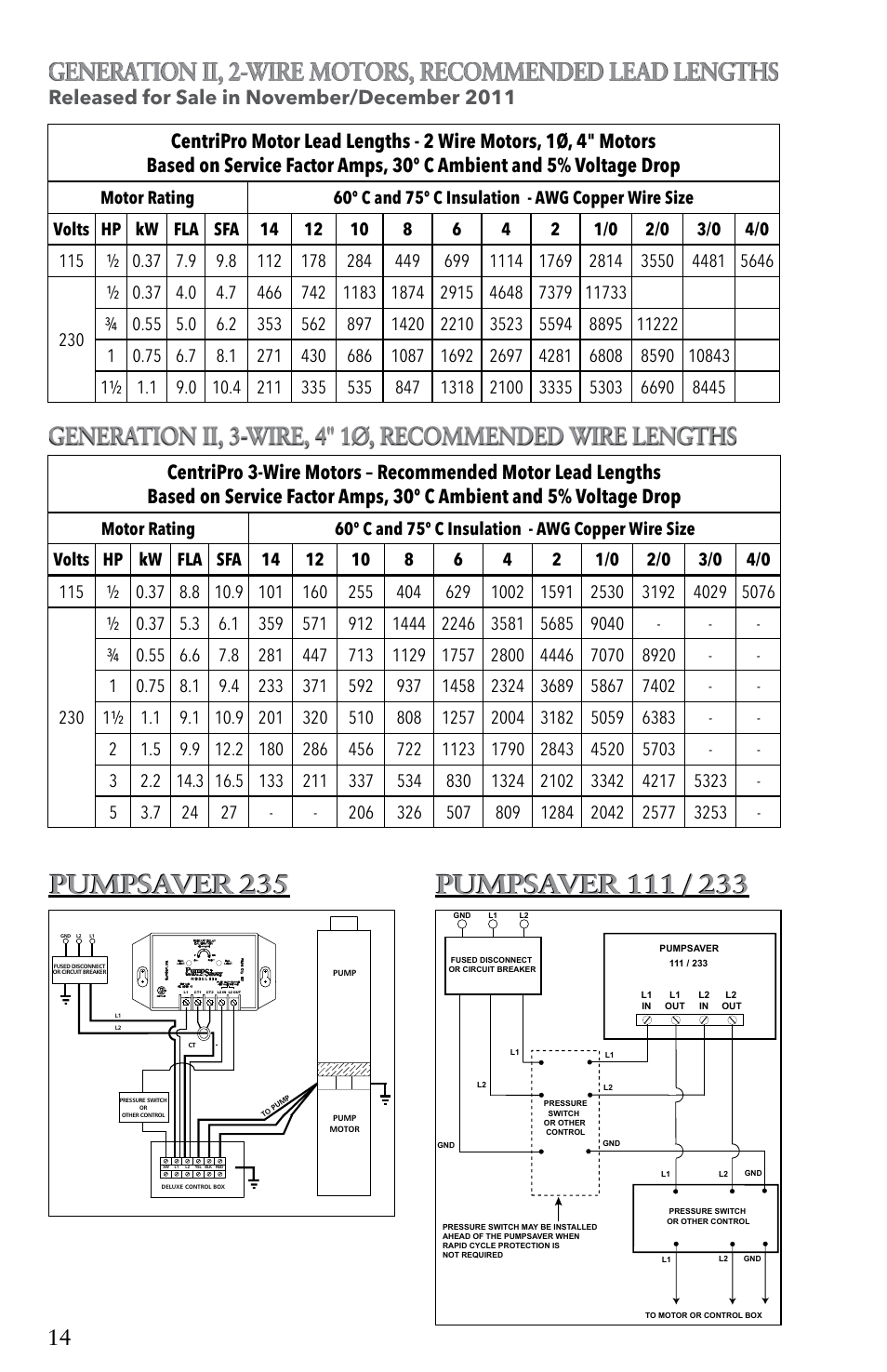 Pumpsaver 235, Released for sale in november/december 2011 | Xylem IM116 R04 4 Submersible Pumps User Manual | Page 14 / 68
