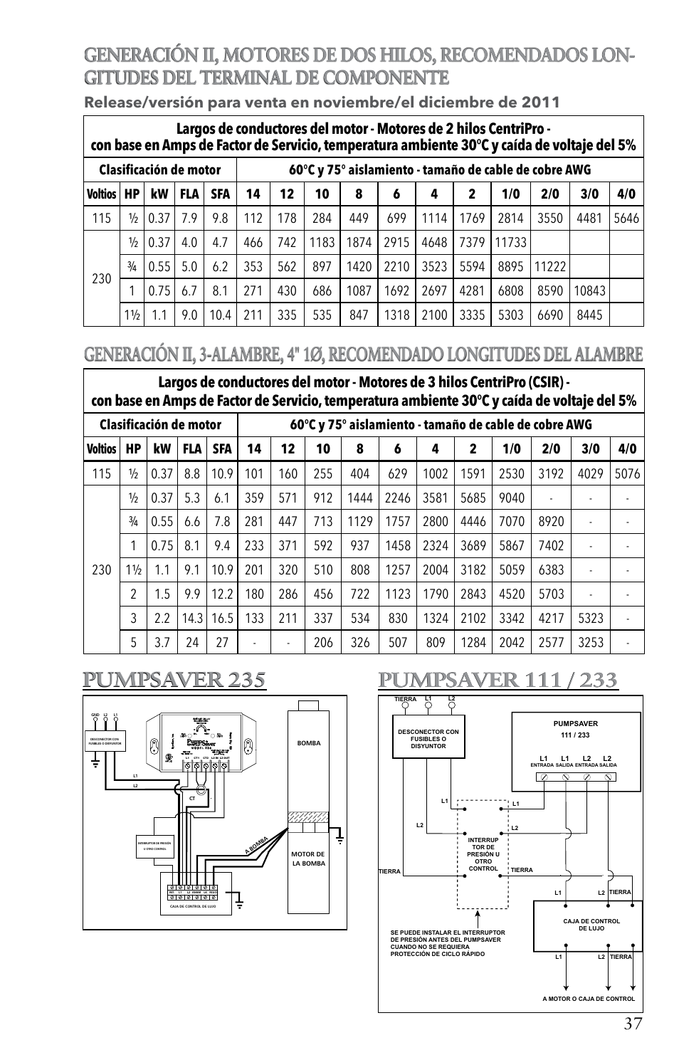 Pumpsaver 235 | Xylem IM116 R04 4 Submersible Pumps User Manual | Page 37 / 68