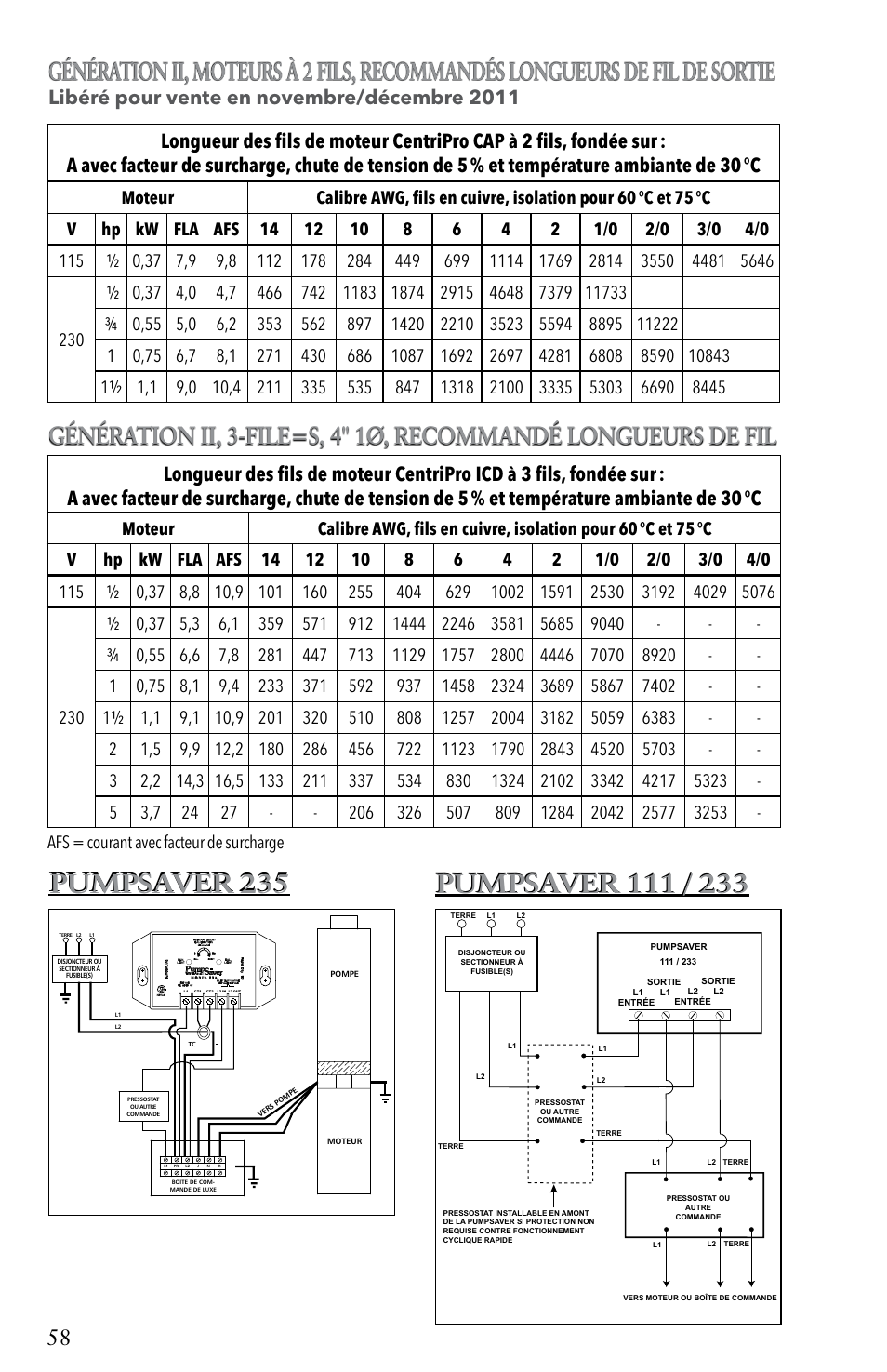 Pumpsaver 235, Libéré pour vente en novembre/décembre 2011 | Xylem IM116 R04 4 Submersible Pumps User Manual | Page 58 / 68