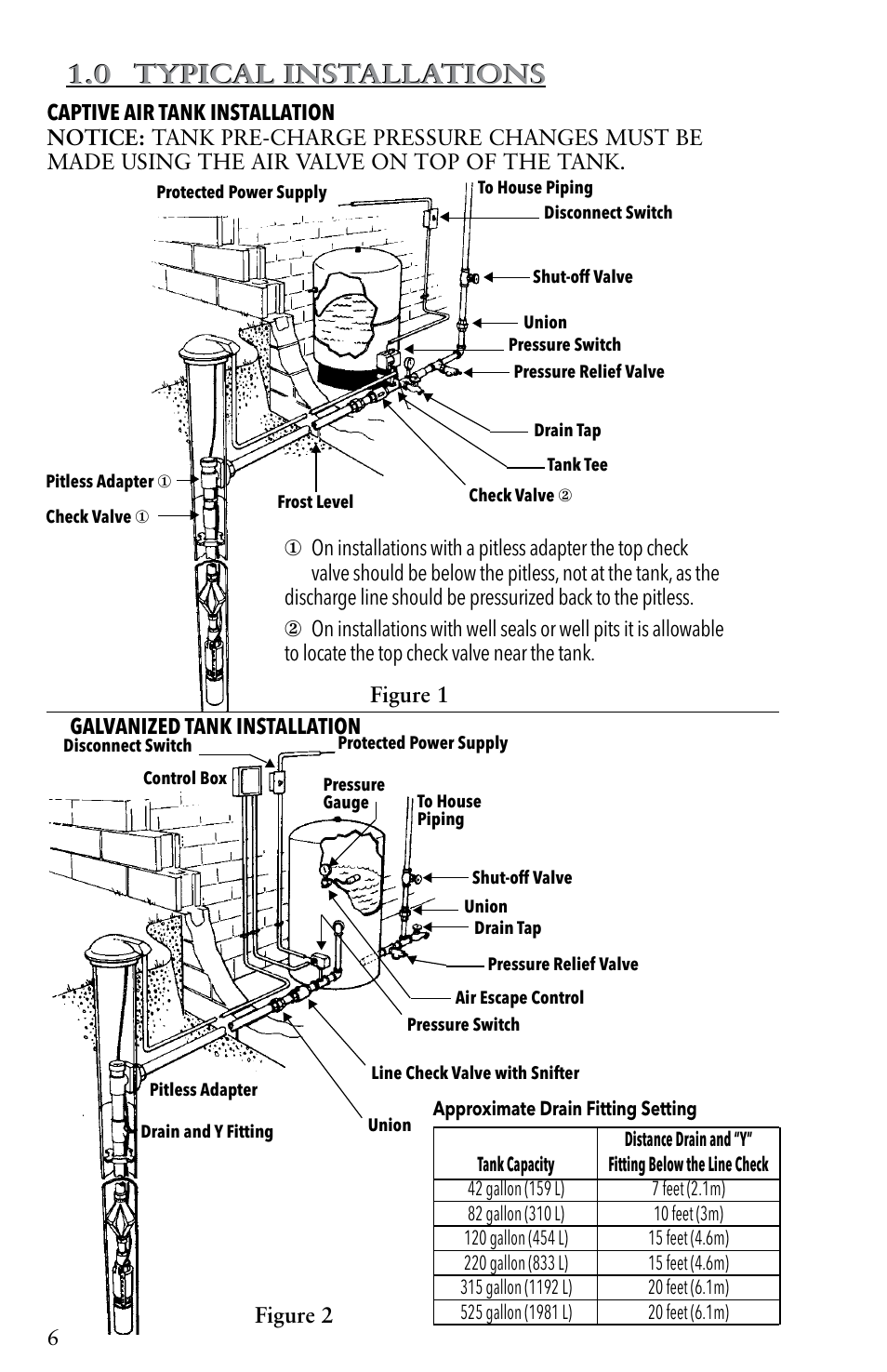 0 typical installations | Xylem IM116 R04 4 Submersible Pumps User Manual | Page 6 / 68