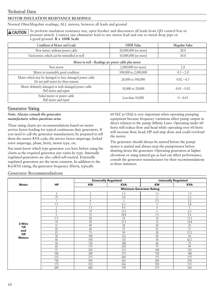 Caution, Technical data, Generator sizing | Generator sizing generator recommendations, Generator recommendations | Xylem IM117 R01 5 and Larger Submersible Pump User Manual | Page 10 / 48