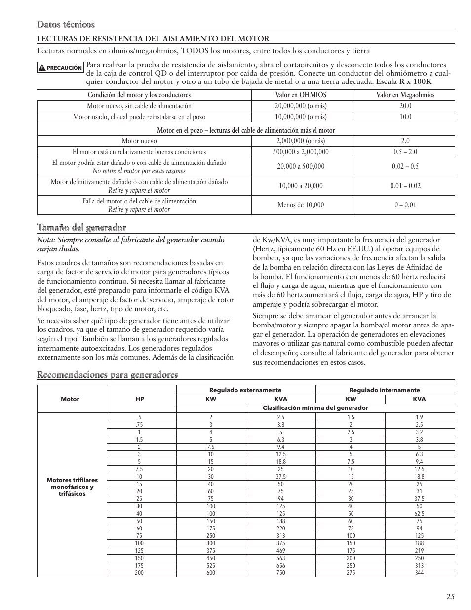 Datos técnicos, Tamaño del generador, Recomendaciones para generadores | Xylem IM117 R01 5 and Larger Submersible Pump User Manual | Page 25 / 48