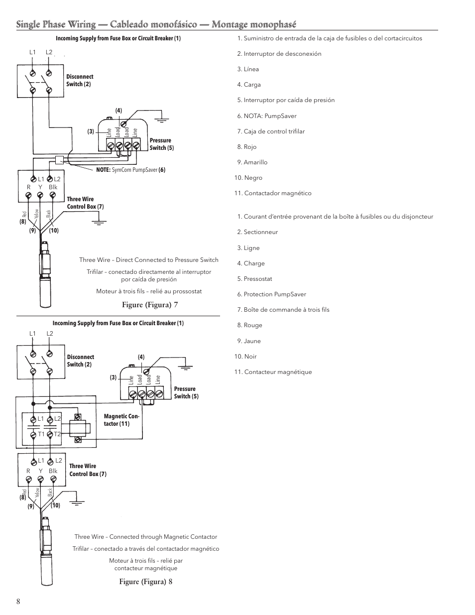 Xylem IM117 R01 5 and Larger Submersible Pump User Manual | Page 8 / 48