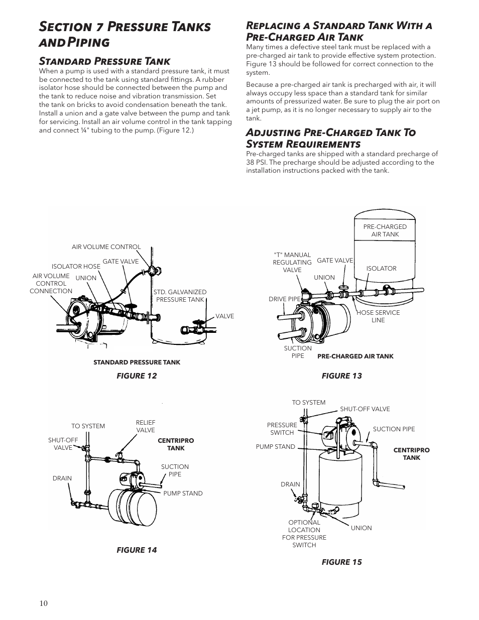 Standard pressure tank, Adjusting pre-charged tank to system requirements | Xylem IM125 R02 RJA & RJDS Quick Set User Manual | Page 10 / 48