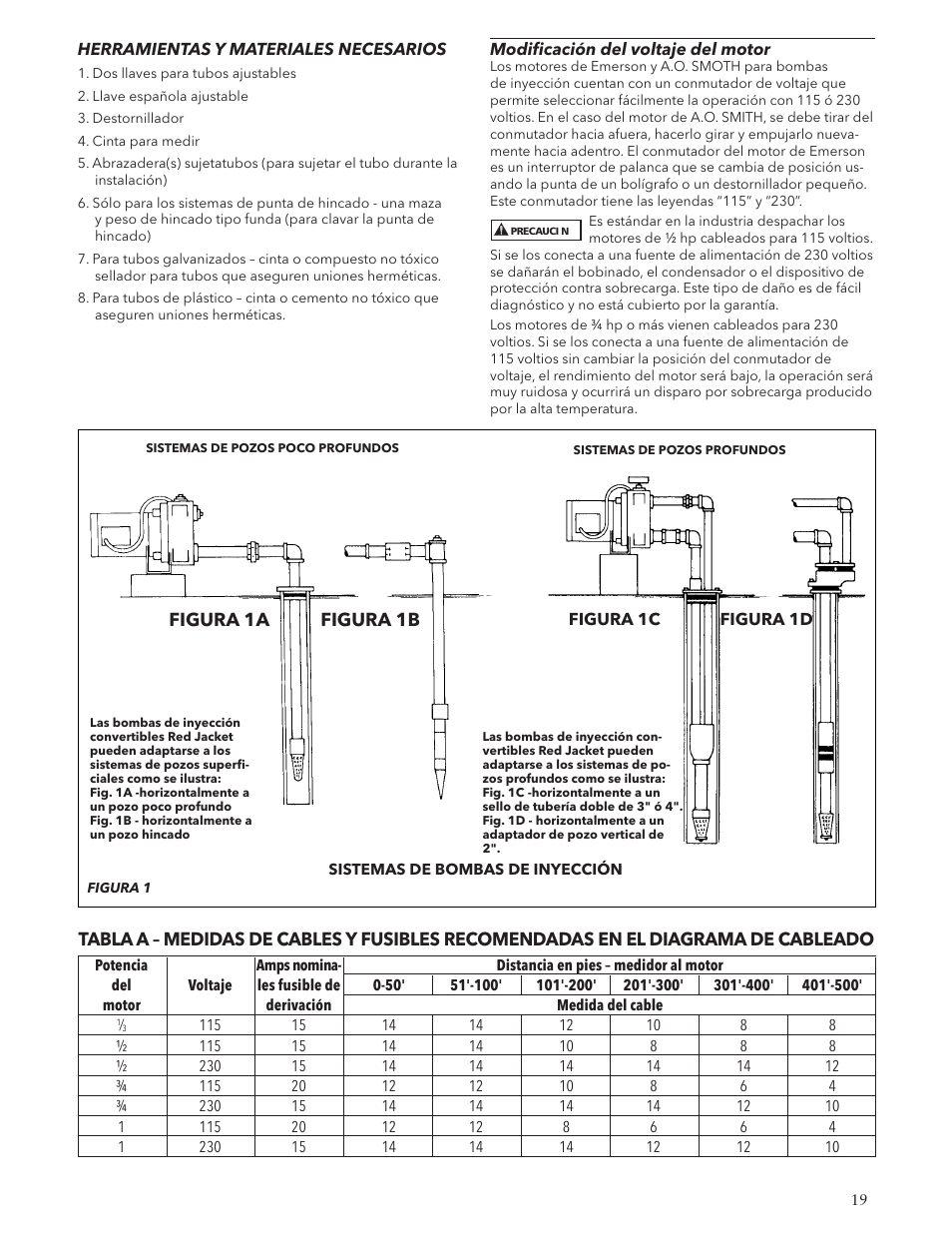 Figura 1a figura 1b | Xylem IM125 R02 RJA & RJDS Quick Set User Manual | Page 19 / 48