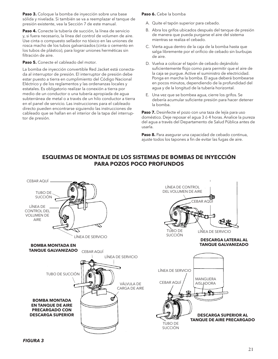 Xylem IM125 R02 RJA & RJDS Quick Set User Manual | Page 21 / 48