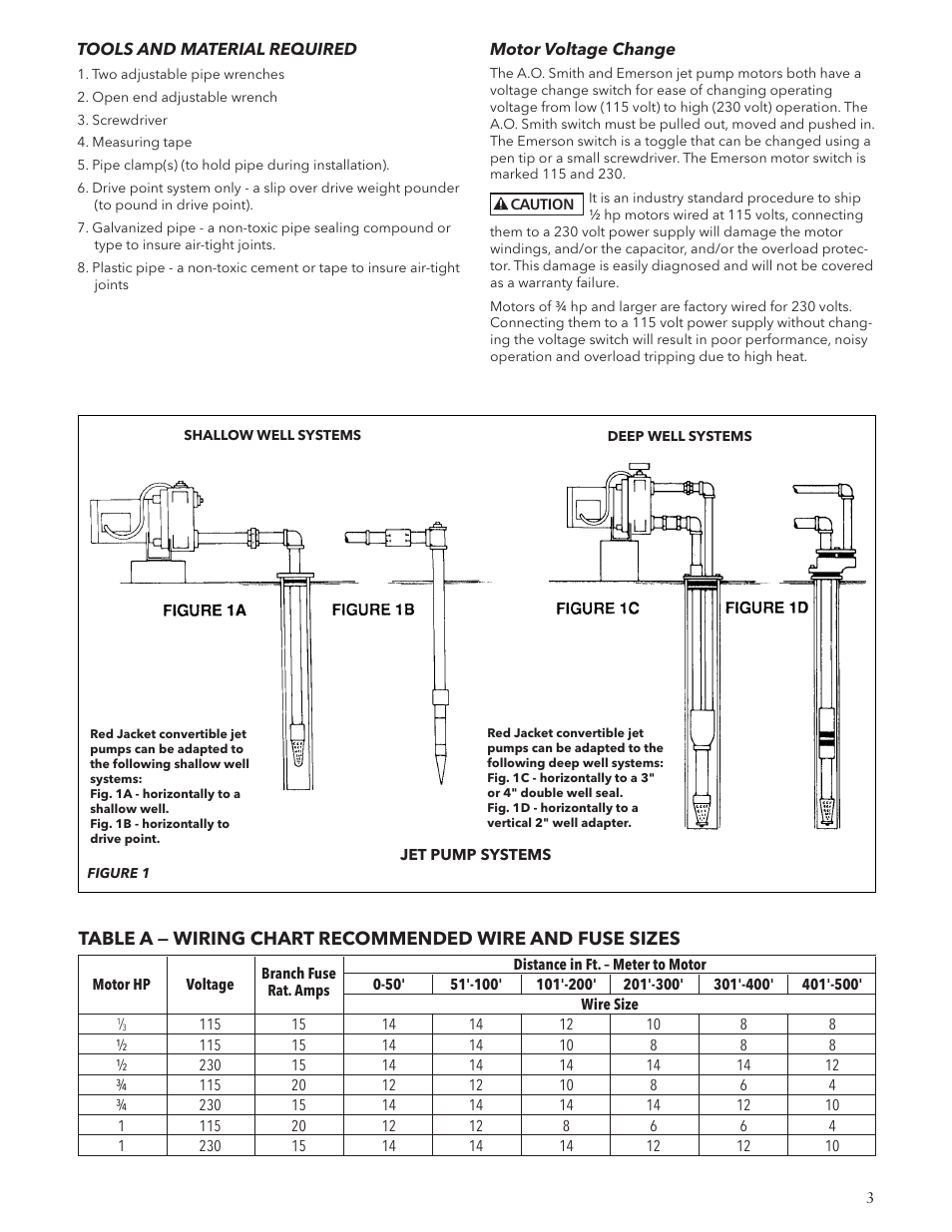 Xylem IM125 R02 RJA & RJDS Quick Set User Manual | Page 3 / 48