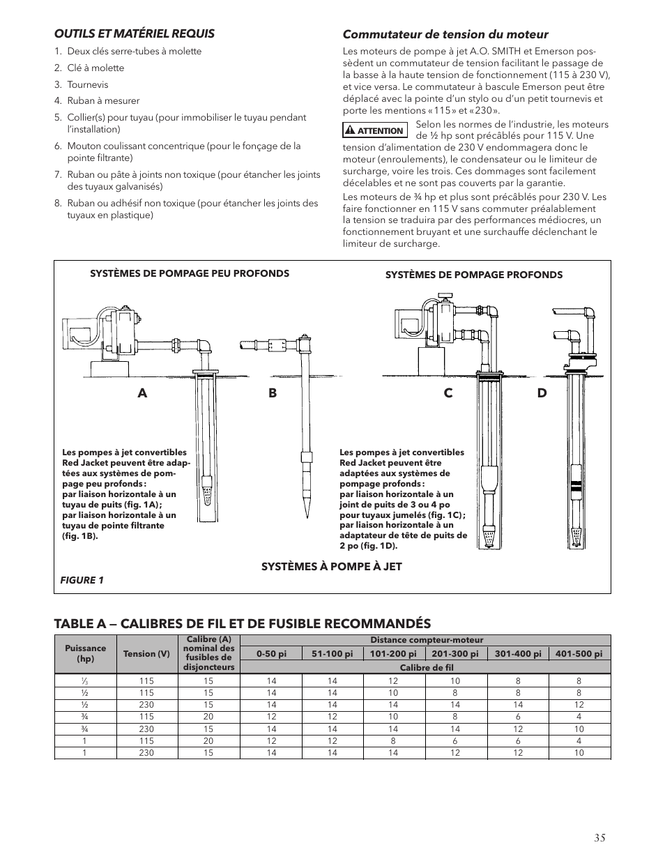 Ab c d, Outils et matériel requis, Commutateur de tension du moteur | Xylem IM125 R02 RJA & RJDS Quick Set User Manual | Page 35 / 48