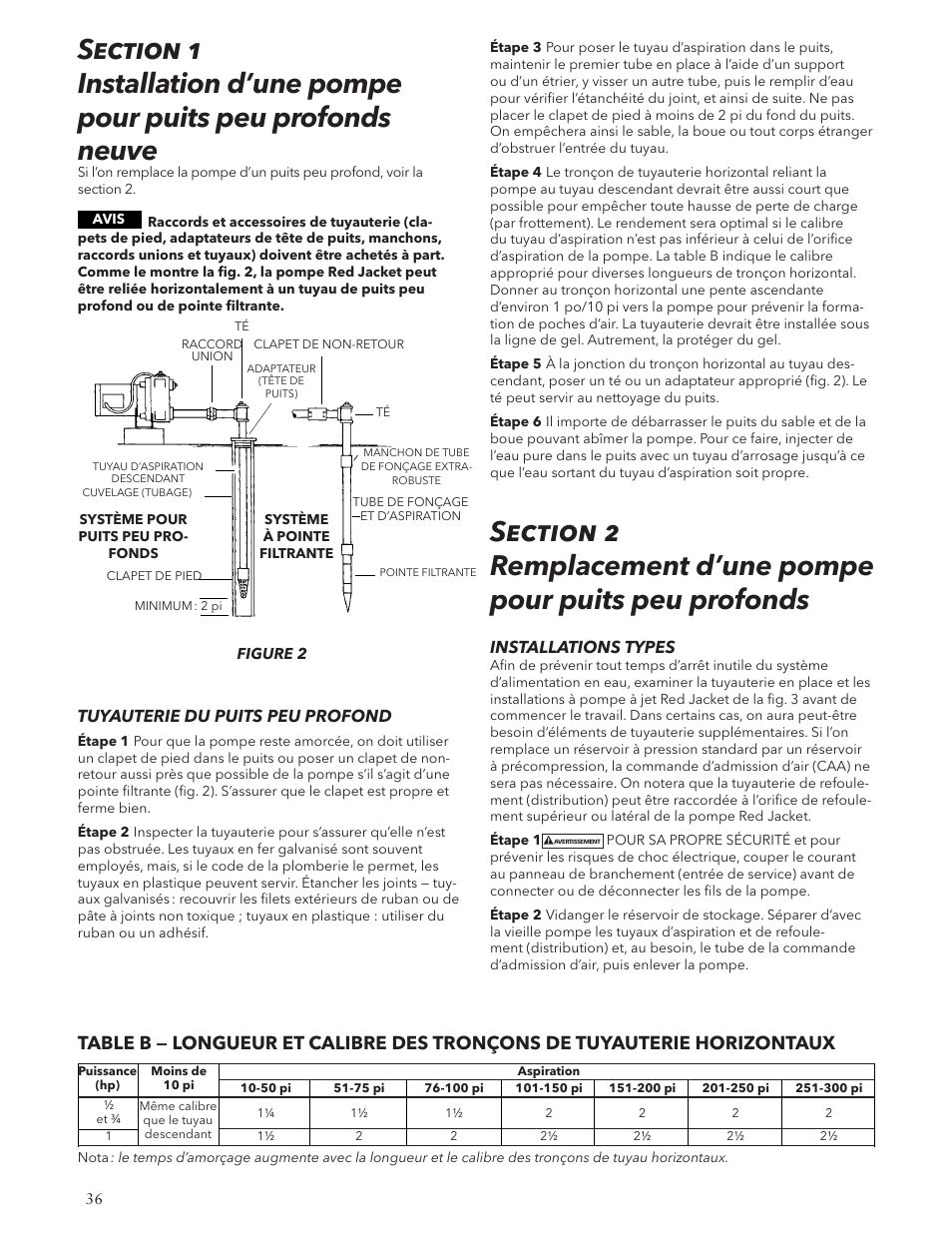 Xylem IM125 R02 RJA & RJDS Quick Set User Manual | Page 36 / 48