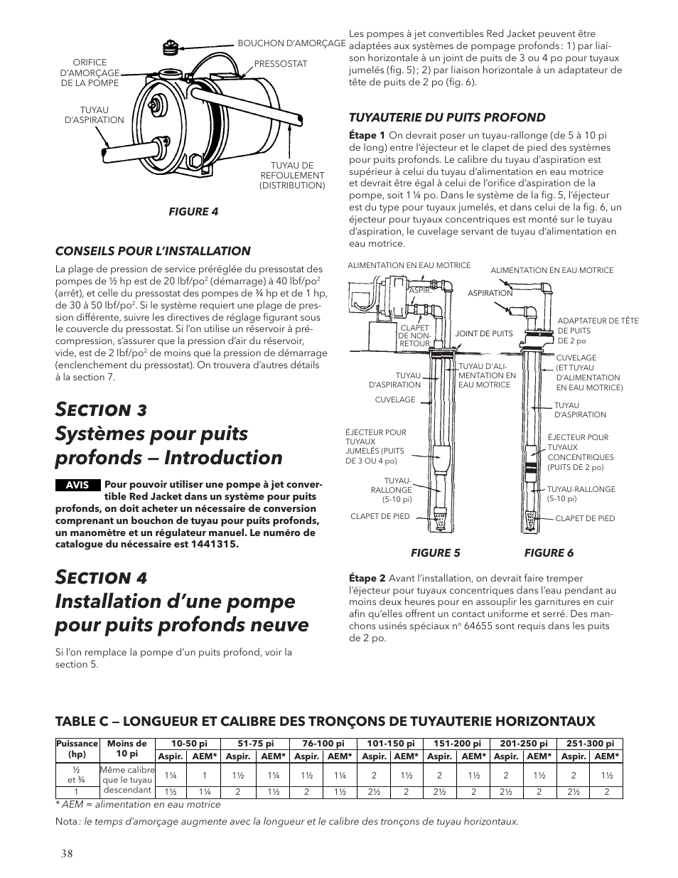 Conseils pour l’installation, Tuyauterie du puits profond | Xylem IM125 R02 RJA & RJDS Quick Set User Manual | Page 38 / 48