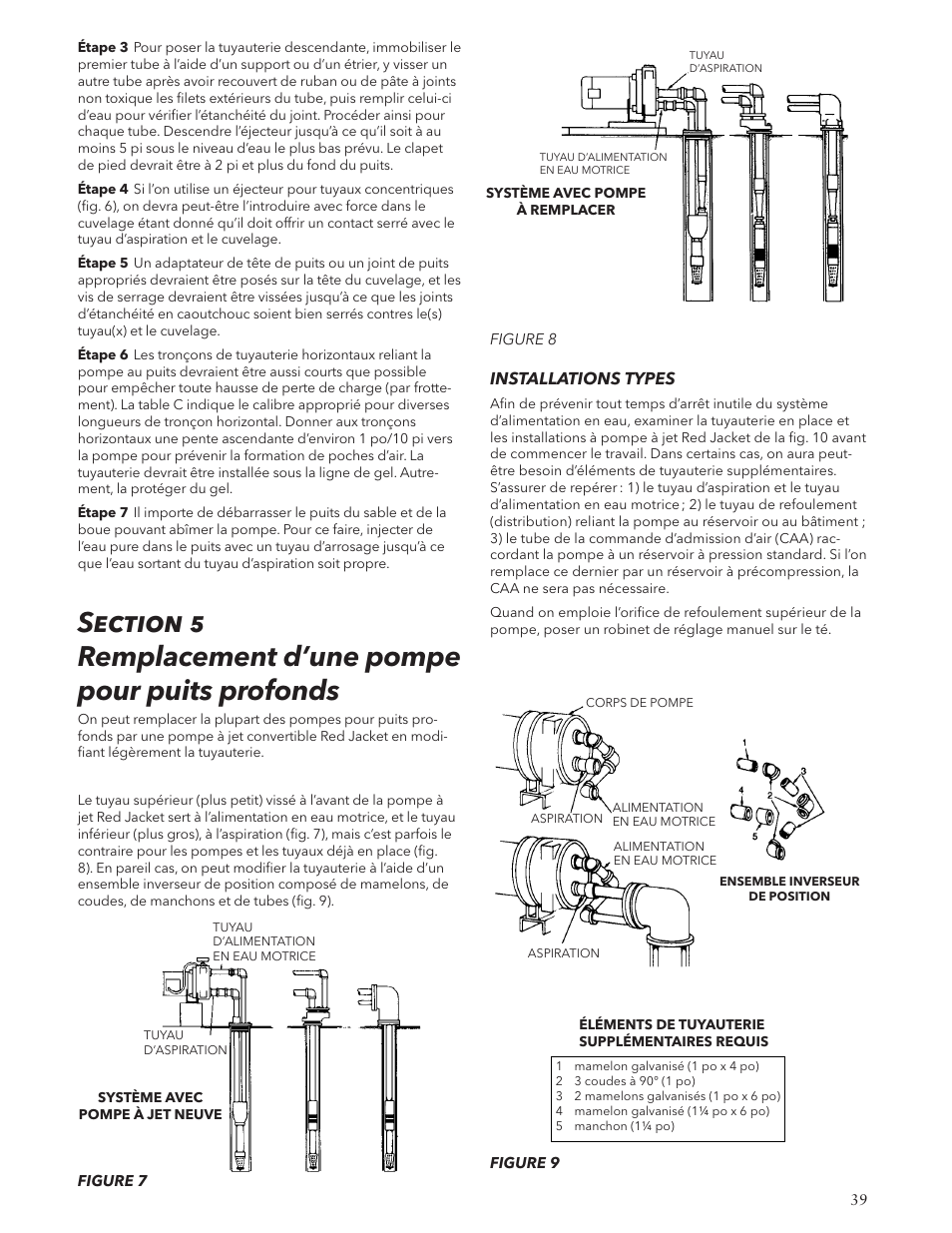 Xylem IM125 R02 RJA & RJDS Quick Set User Manual | Page 39 / 48