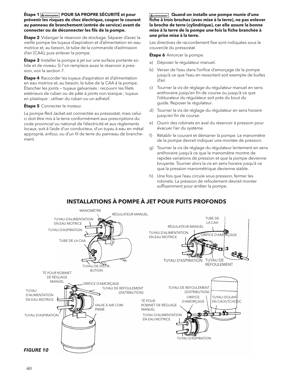Installations à pompe à jet pour puits profonds | Xylem IM125 R02 RJA & RJDS Quick Set User Manual | Page 40 / 48