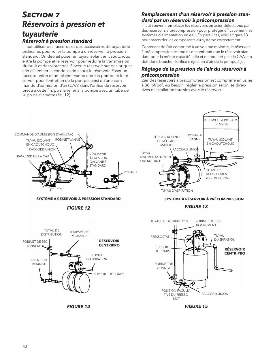 Réservoir à pression standard | Xylem IM125 R02 RJA & RJDS Quick Set User Manual | Page 42 / 48