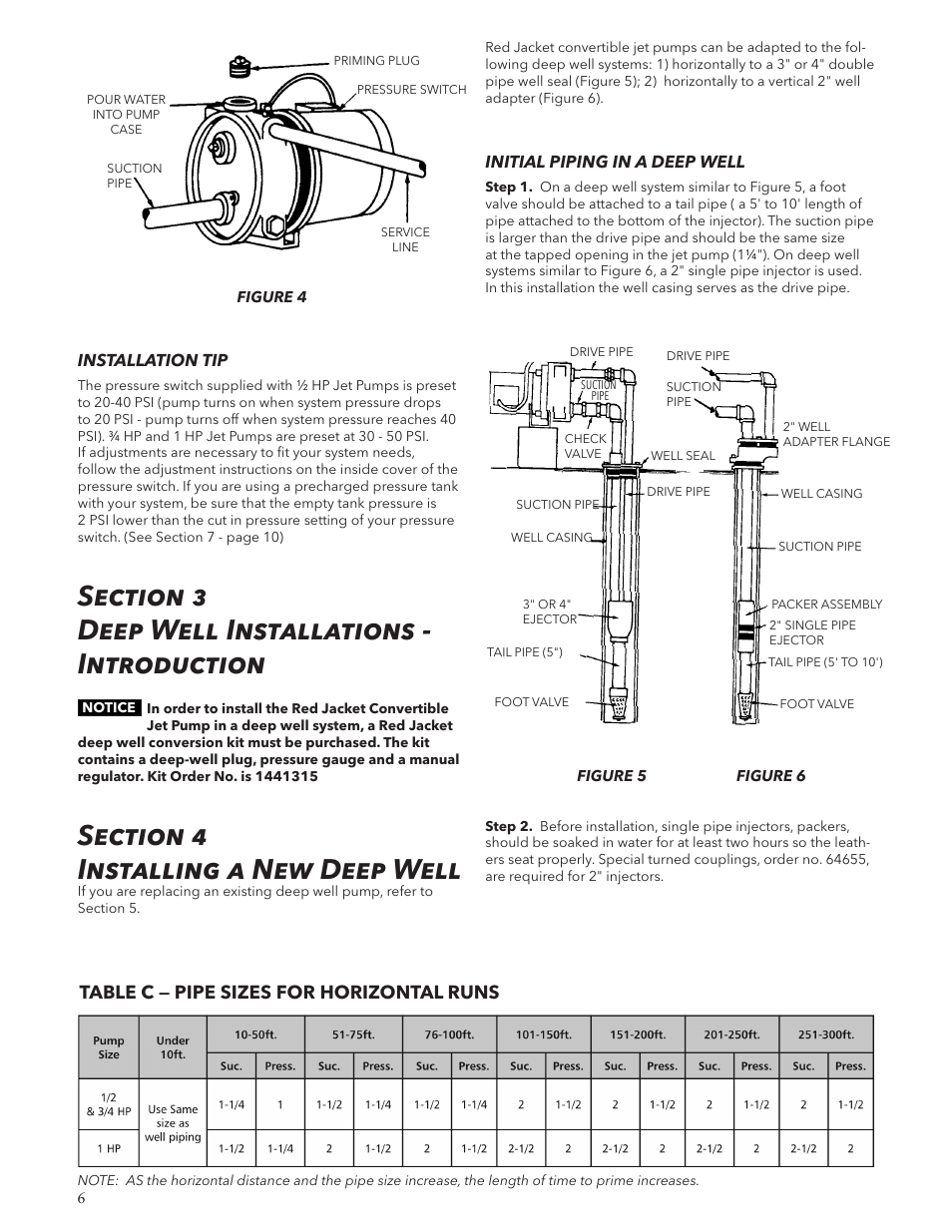 Table c — pipe sizes for horizontal runs | Xylem IM125 R02 RJA & RJDS Quick Set User Manual | Page 6 / 48