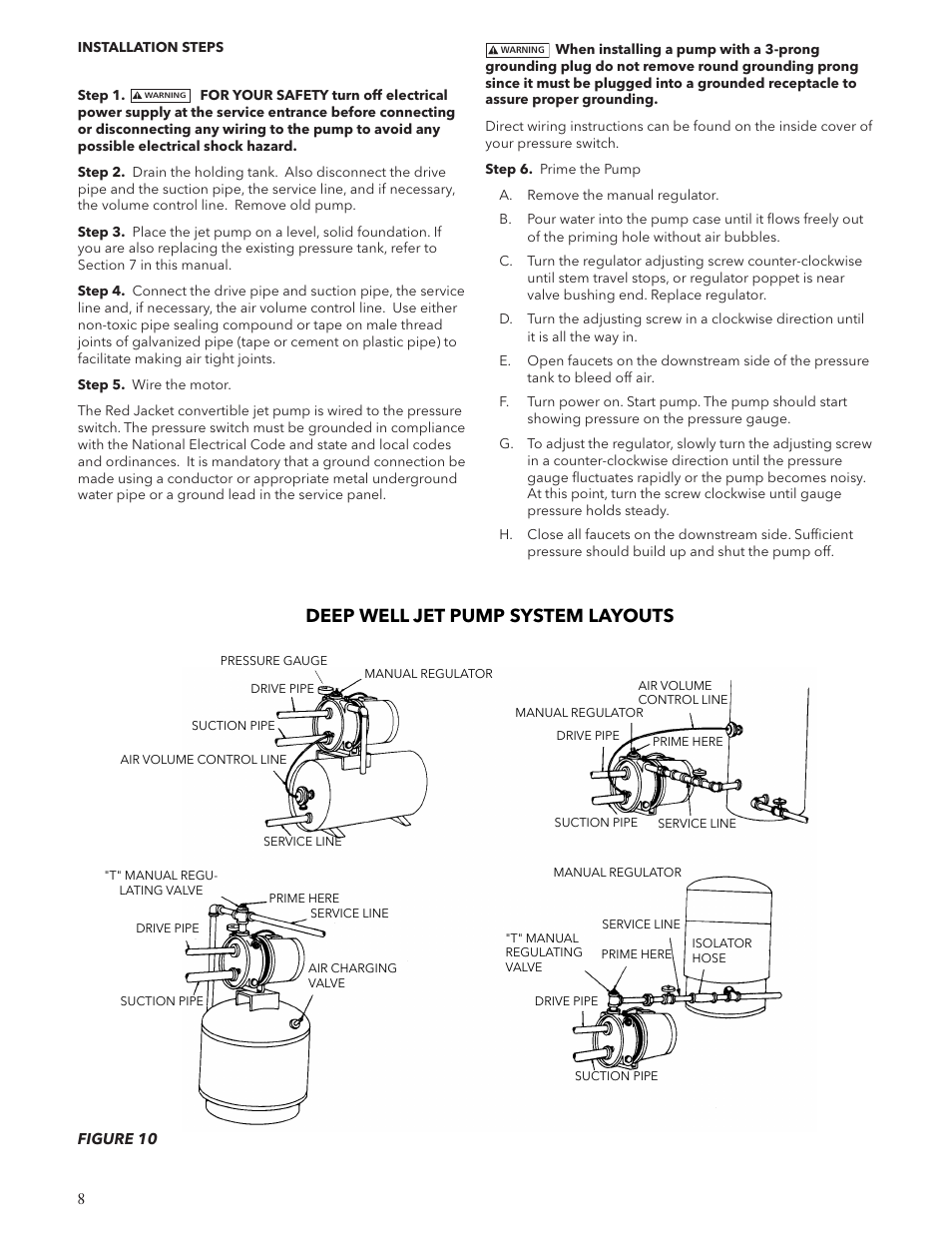 Deep well jet pump system layouts | Xylem IM125 R02 RJA & RJDS Quick Set User Manual | Page 8 / 48