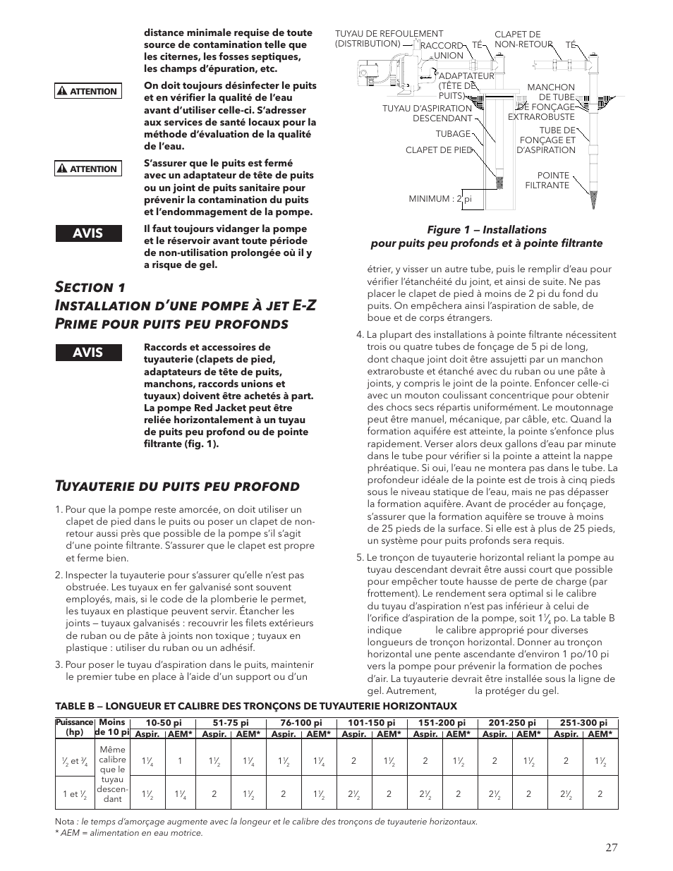 Tuyauterie du puits peu profond, Avis | Xylem IM126R02 E-Z Prime Jet Pump Shallow Well Jet Pump User Manual | Page 27 / 36
