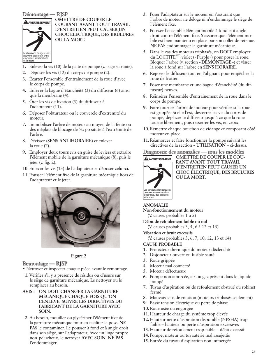 Démontage — rjsp, Remontage — rjsp, Diagnostic des anomalies — tous les modèles | Xylem IM132 R02 RSPA (FSPA) & RJSP Self-Priming Centrifugal Pumps User Manual | Page 23 / 28