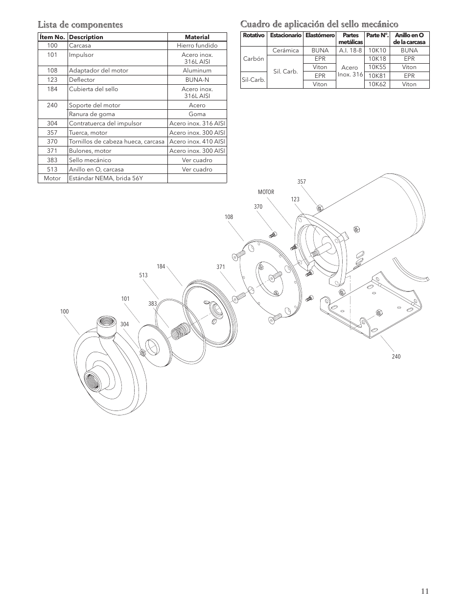 Lista de componentes, Cuadro de aplicación del sello mecánico | Xylem IM136 R01 SM Centrifugal Pump User Manual | Page 11 / 20