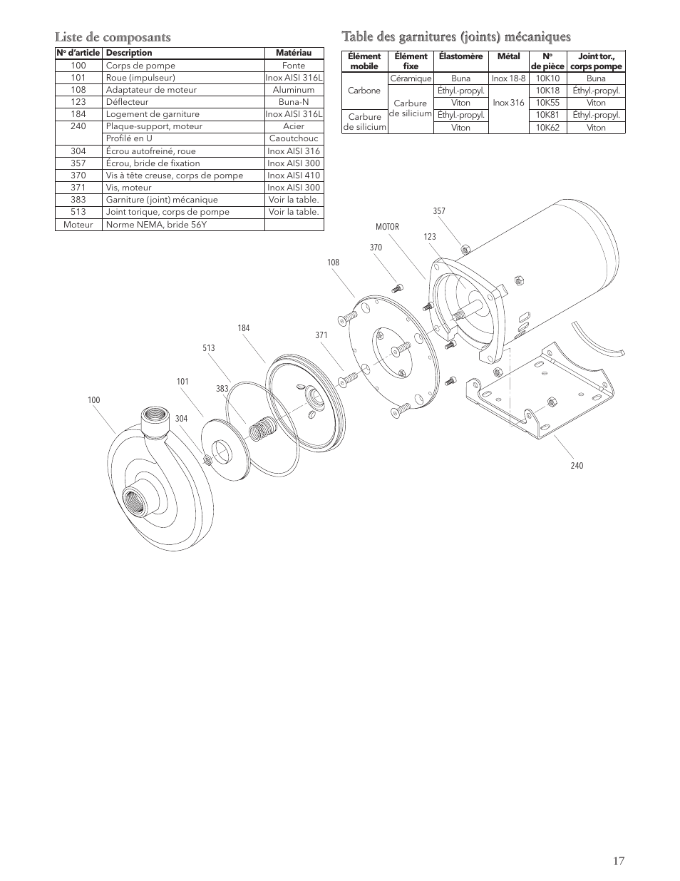 Table des garnitures (joints) mécaniques, Liste de composants | Xylem IM136 R01 SM Centrifugal Pump User Manual | Page 17 / 20