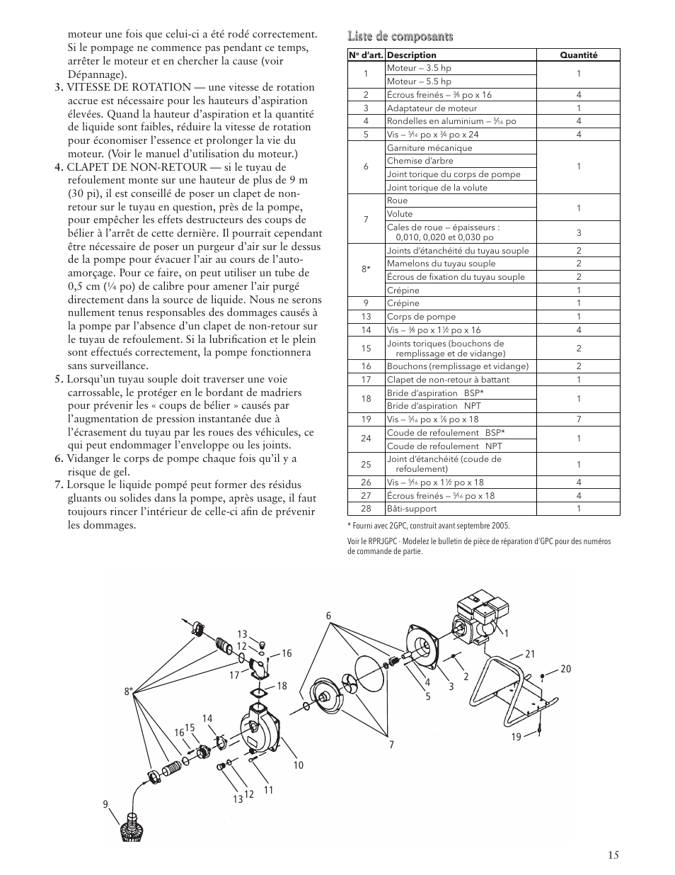 Liste de composants | Xylem IM137 R02 GPC Engine Drive Self-Priming Pump User Manual | Page 15 / 16