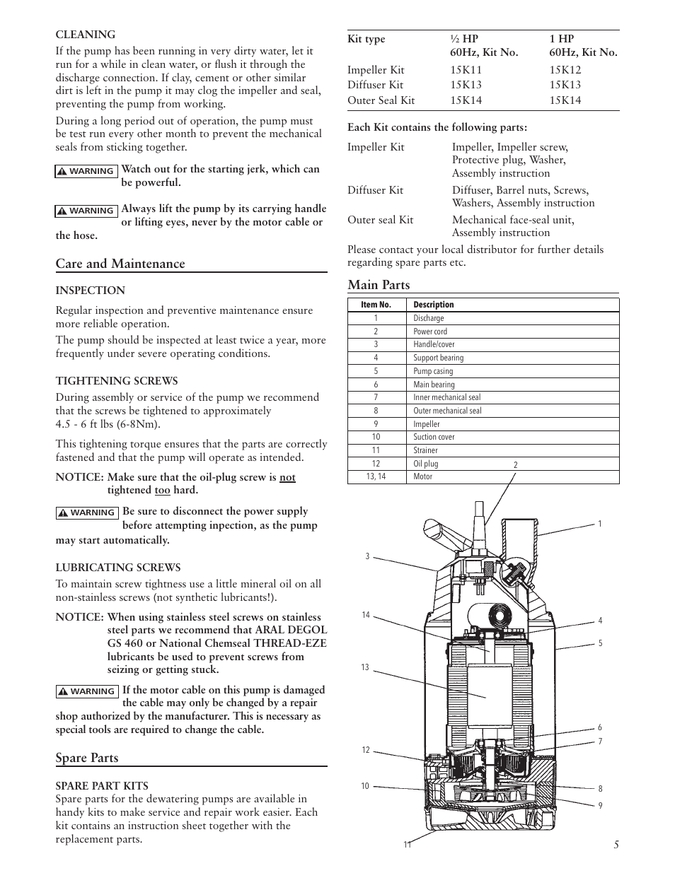 Care and maintenance, Spare parts, Main parts | Xylem IM162 R03 Dewatering Pumps Contractor Dewatering Pump User Manual | Page 5 / 20