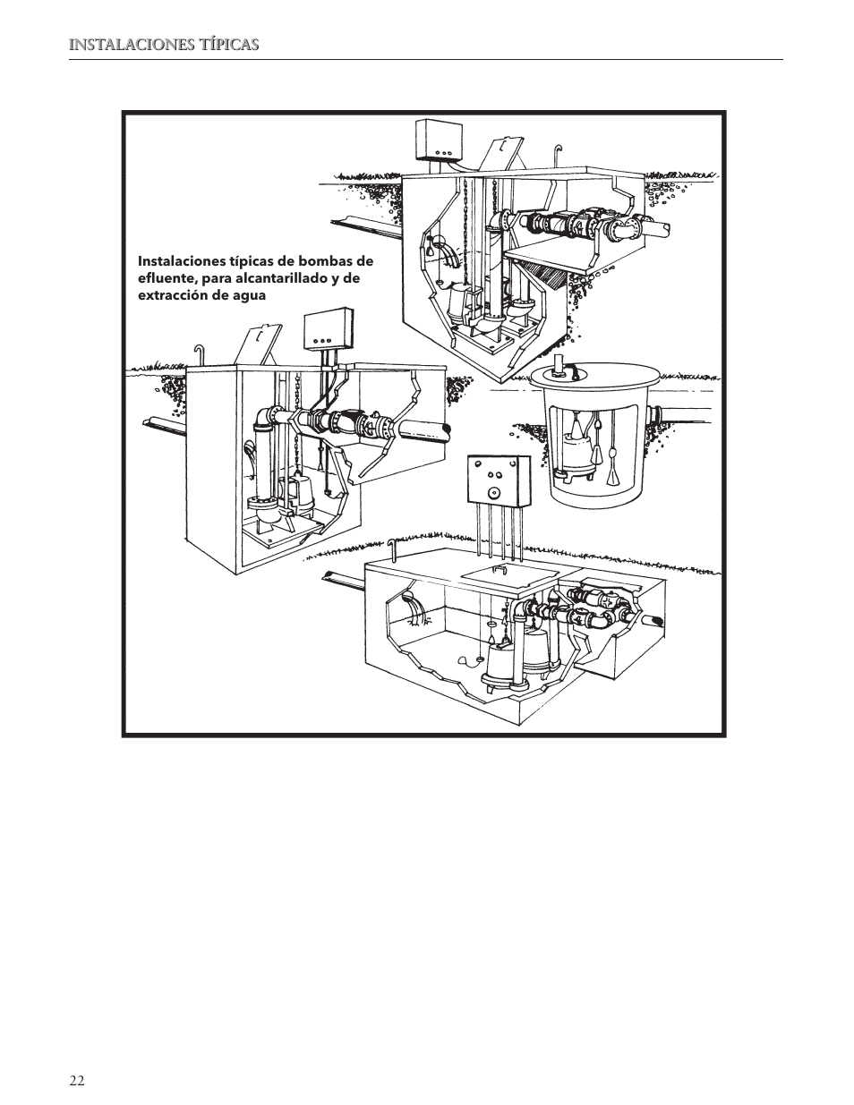 Xylem IM163 R01 Wastewater Pumps Dewatering, Effluent and Sewage User Manual | Page 22 / 36