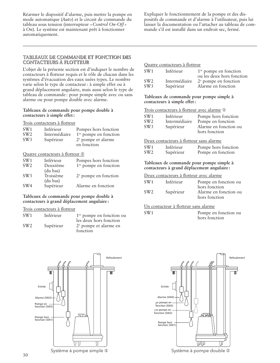 Xylem IM163 R01 Wastewater Pumps Dewatering, Effluent and Sewage User Manual | Page 30 / 36