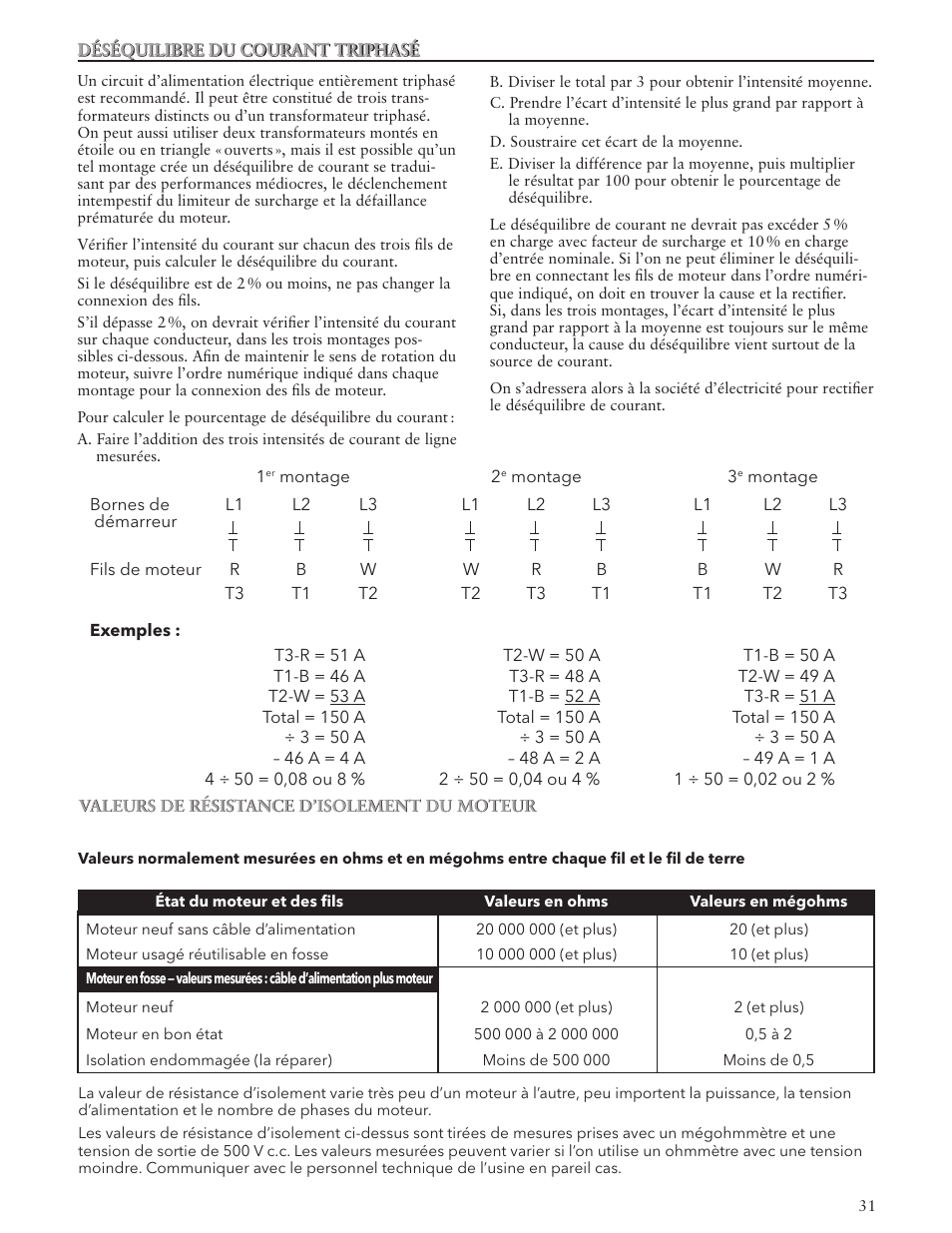 Xylem IM163 R01 Wastewater Pumps Dewatering, Effluent and Sewage User Manual | Page 31 / 36