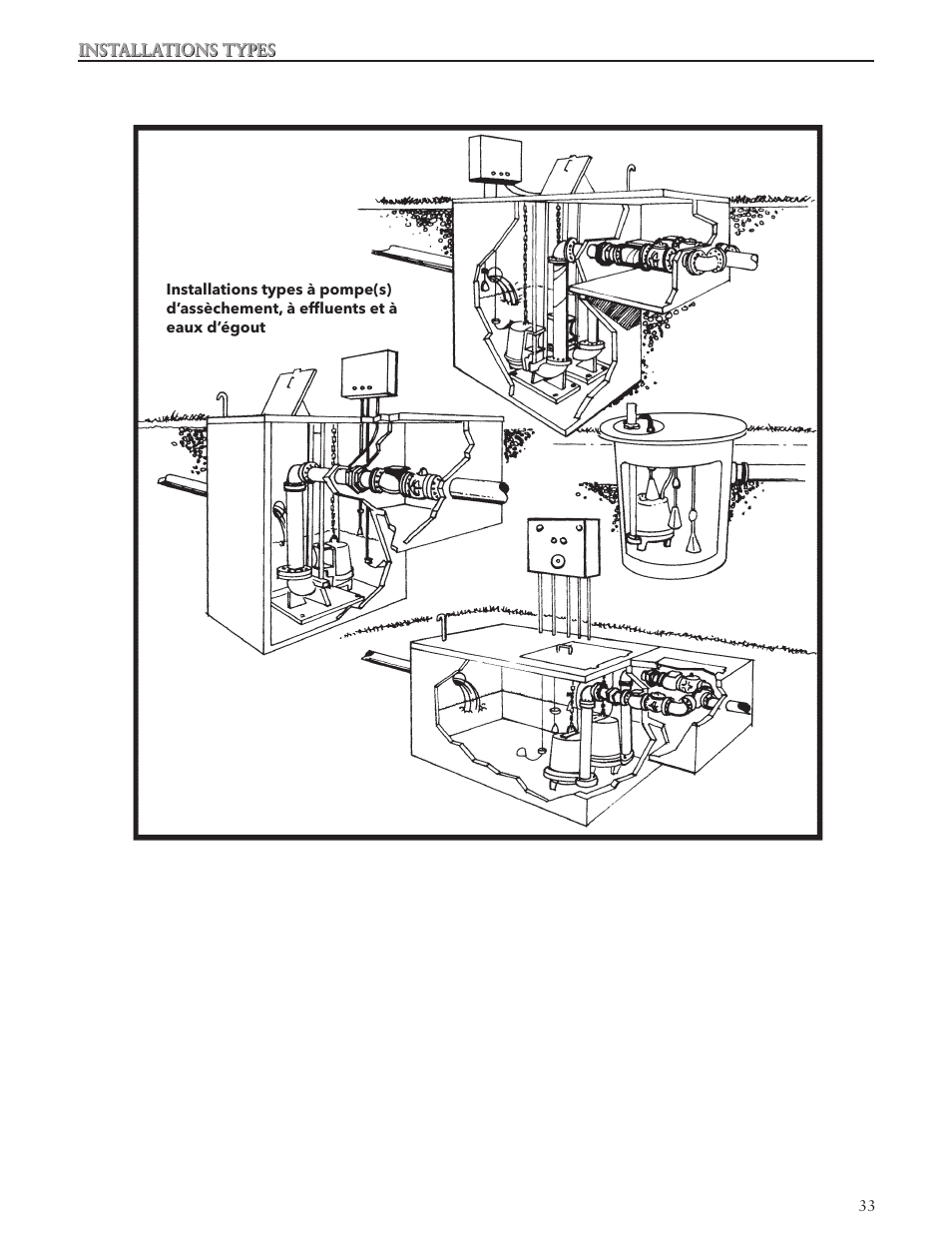 Xylem IM163 R01 Wastewater Pumps Dewatering, Effluent and Sewage User Manual | Page 33 / 36