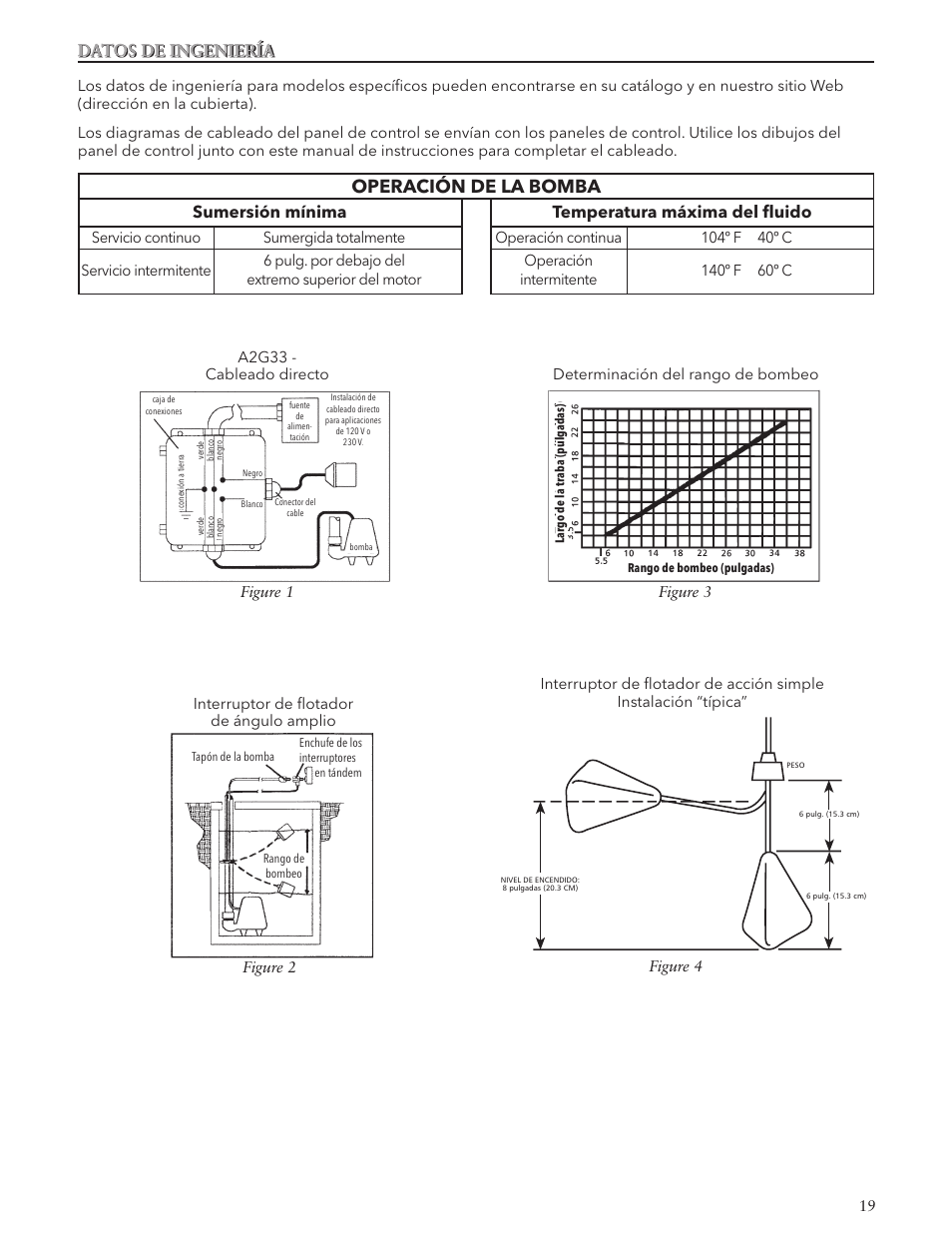 Operación de la bomba, Datos de ingeniería, Sumersión mínima | Temperatura máxima del fluido | Xylem IM164 R01 Single Phase, Single Seal Grinder Pump User Manual | Page 19 / 36
