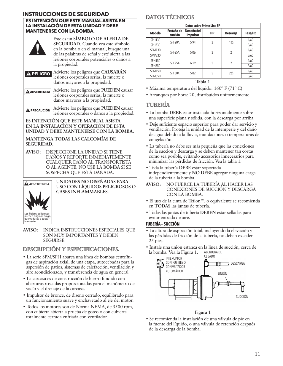 Instrucciones de seguridad, Descripción y especificaciones, Datos técnicos | Tubería | Xylem IM188 R01 SPM_SPH Self-Priming Pumps User Manual | Page 11 / 24