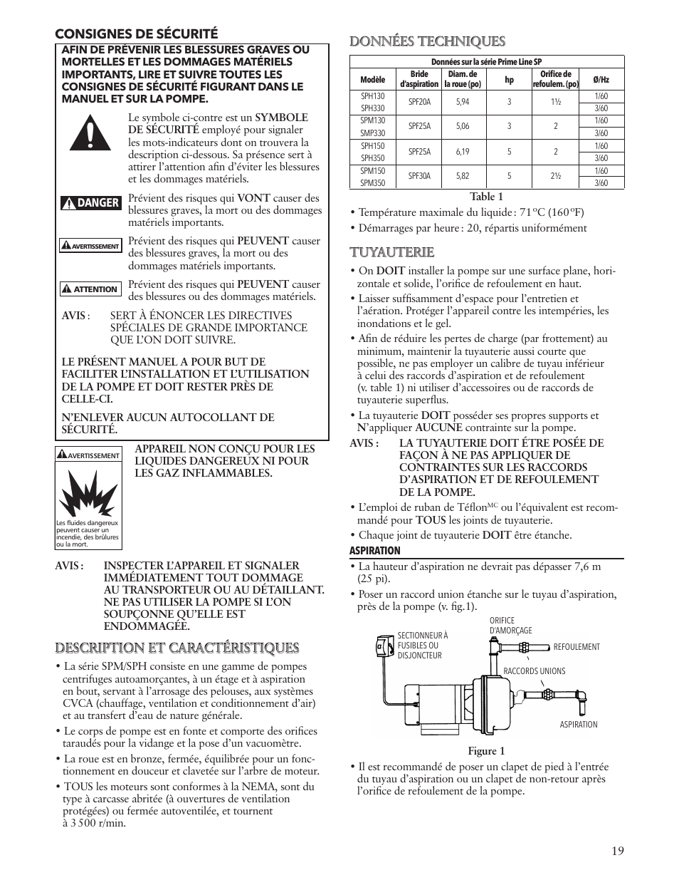 Consignes de sécurité, Description et caractéristiques, Données techniques | Tuyauterie | Xylem IM188 R01 SPM_SPH Self-Priming Pumps User Manual | Page 19 / 24