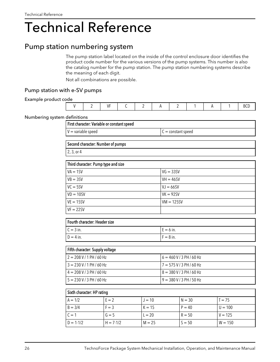 Technical reference, Pump station numbering system, Pump station with e-sv pumps | Xylem 10 001 247 R2 TechnoForce Package System User Manual | Page 28 / 34
