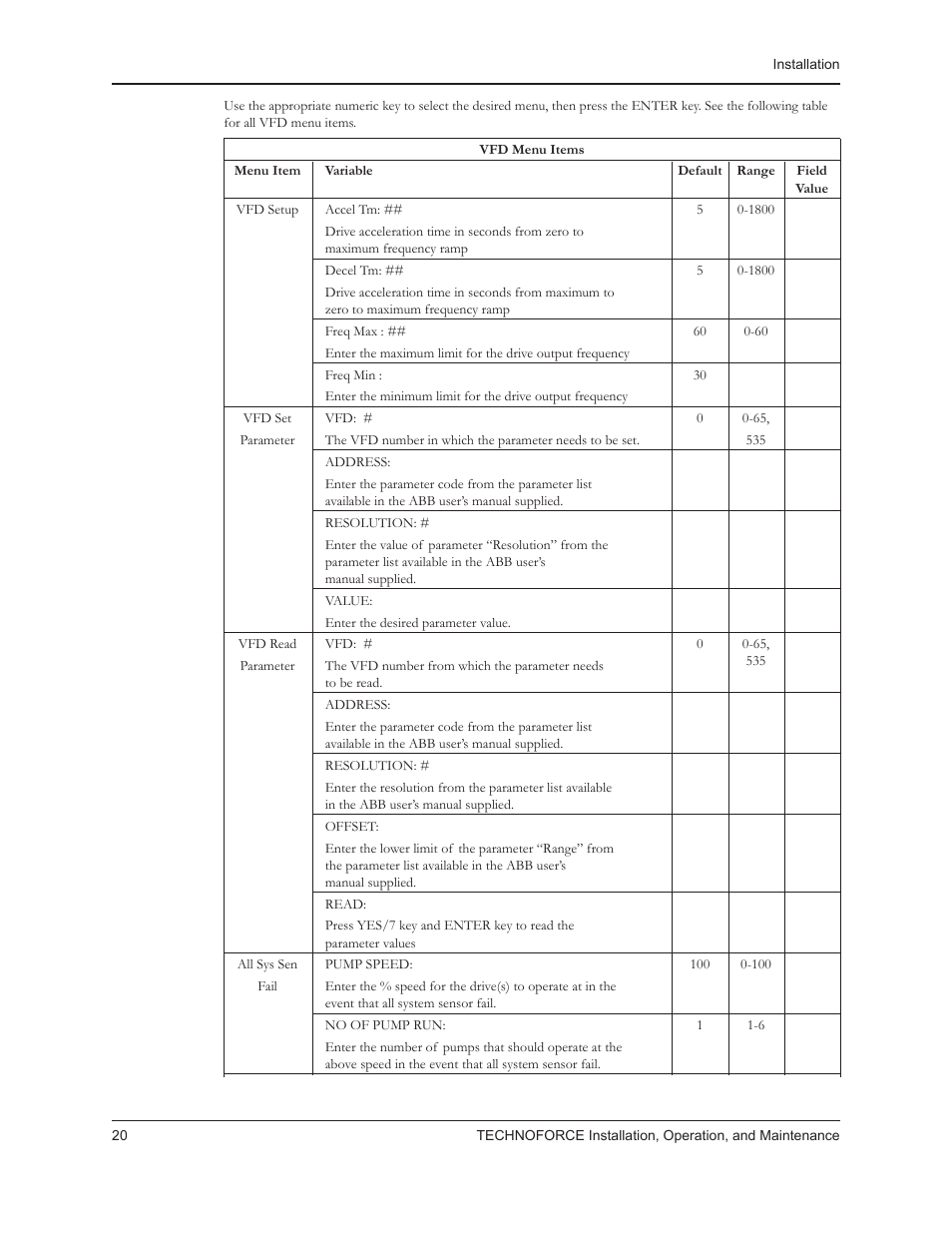 Bell & Gossett 10 001 265R5 TechnoForce Pump Controller User Manual | Page 26 / 76