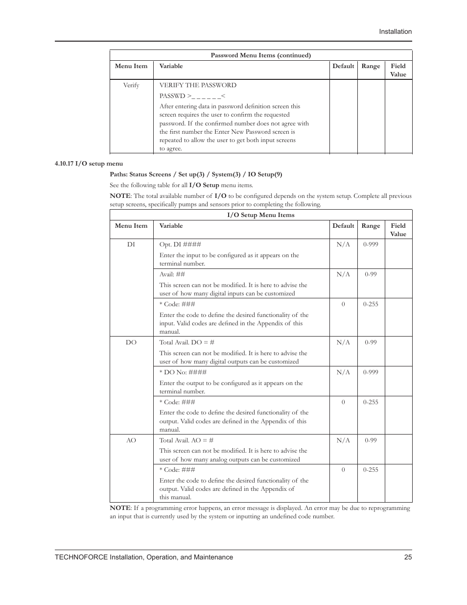 Bell & Gossett 10 001 265R5 TechnoForce Pump Controller User Manual | Page 31 / 76