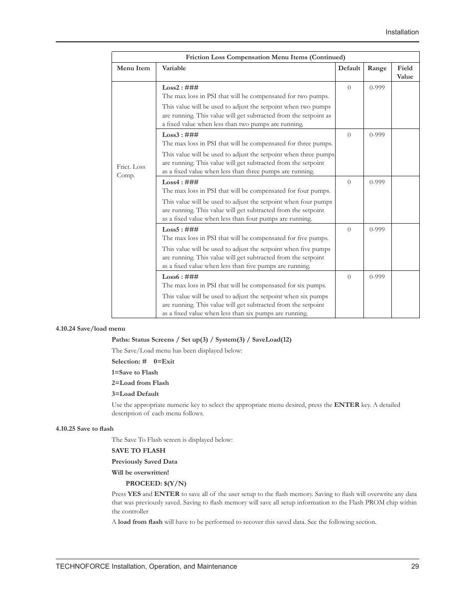 Bell & Gossett 10 001 265R5 TechnoForce Pump Controller User Manual | Page 35 / 76