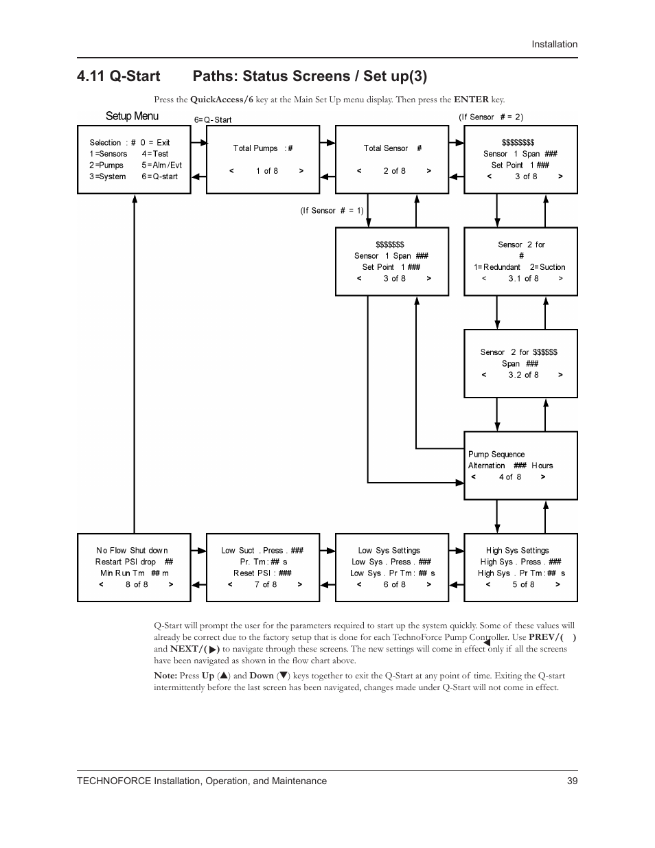 11 q-start paths: status screens / set up(3) | Bell & Gossett 10 001 265R5 TechnoForce Pump Controller User Manual | Page 45 / 76