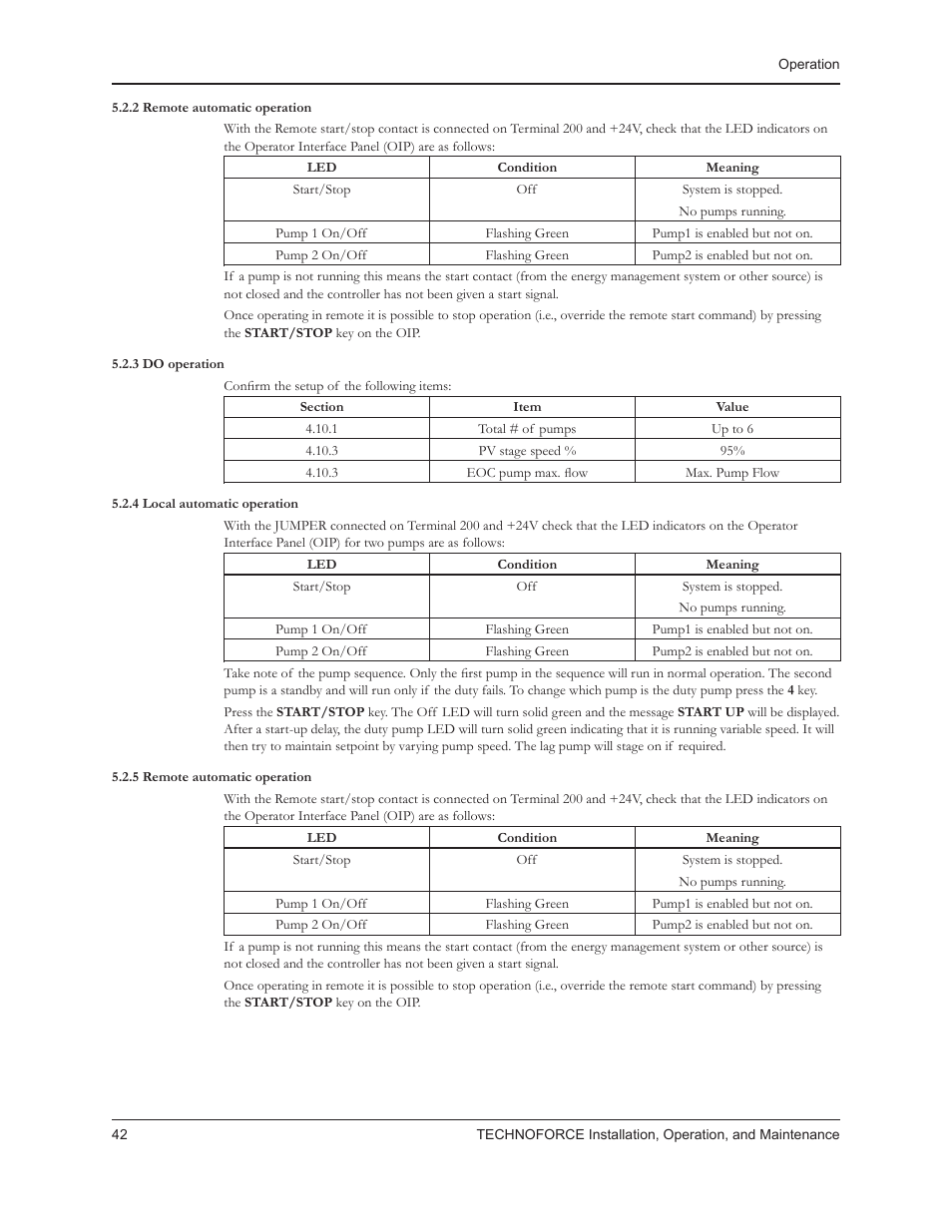 Bell & Gossett 10 001 265R5 TechnoForce Pump Controller User Manual | Page 48 / 76