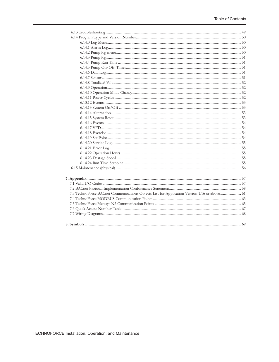 Bell & Gossett 10 001 265R5 TechnoForce Pump Controller User Manual | Page 5 / 76