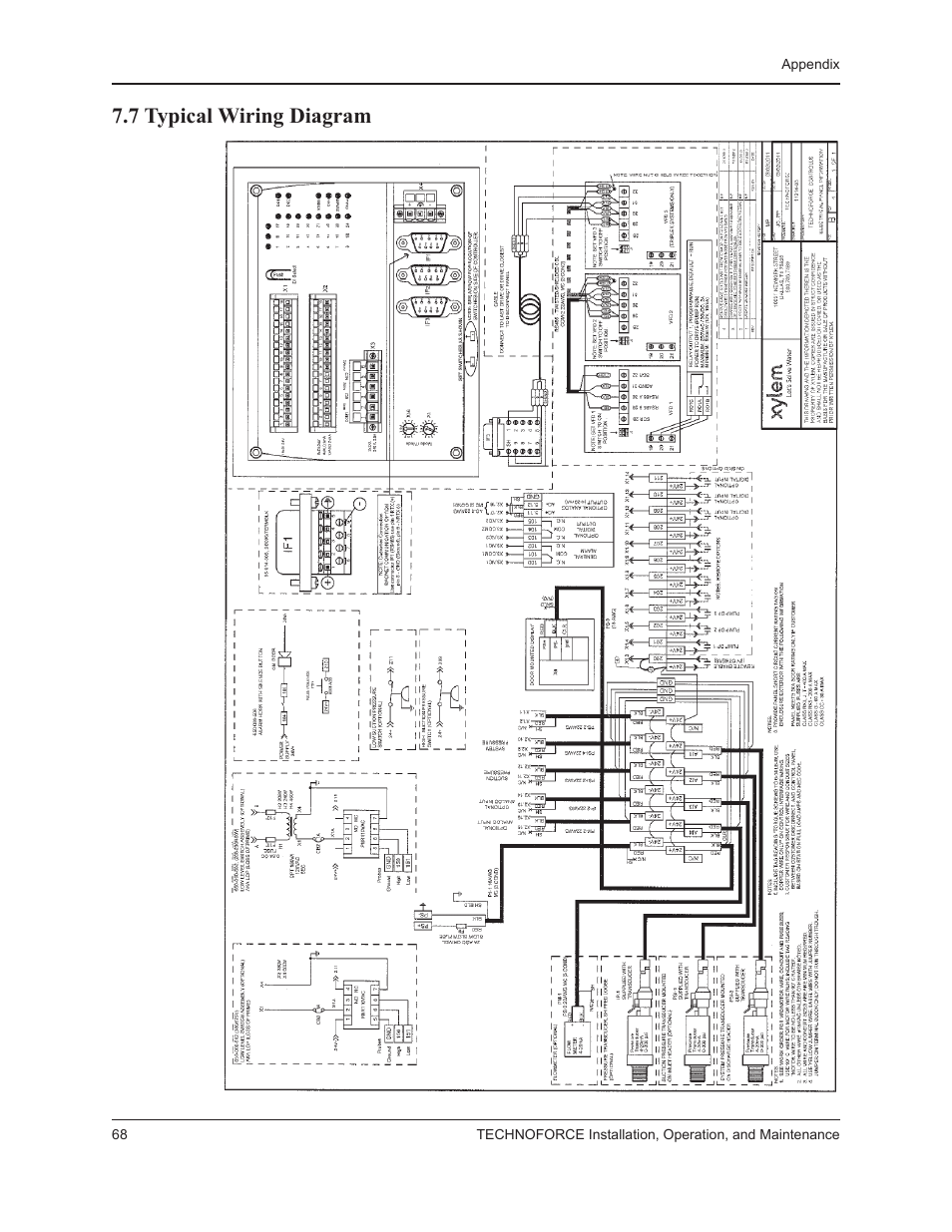 7 typical wiring diagram | Bell & Gossett 10 001 265R5 TechnoForce Pump Controller User Manual | Page 74 / 76