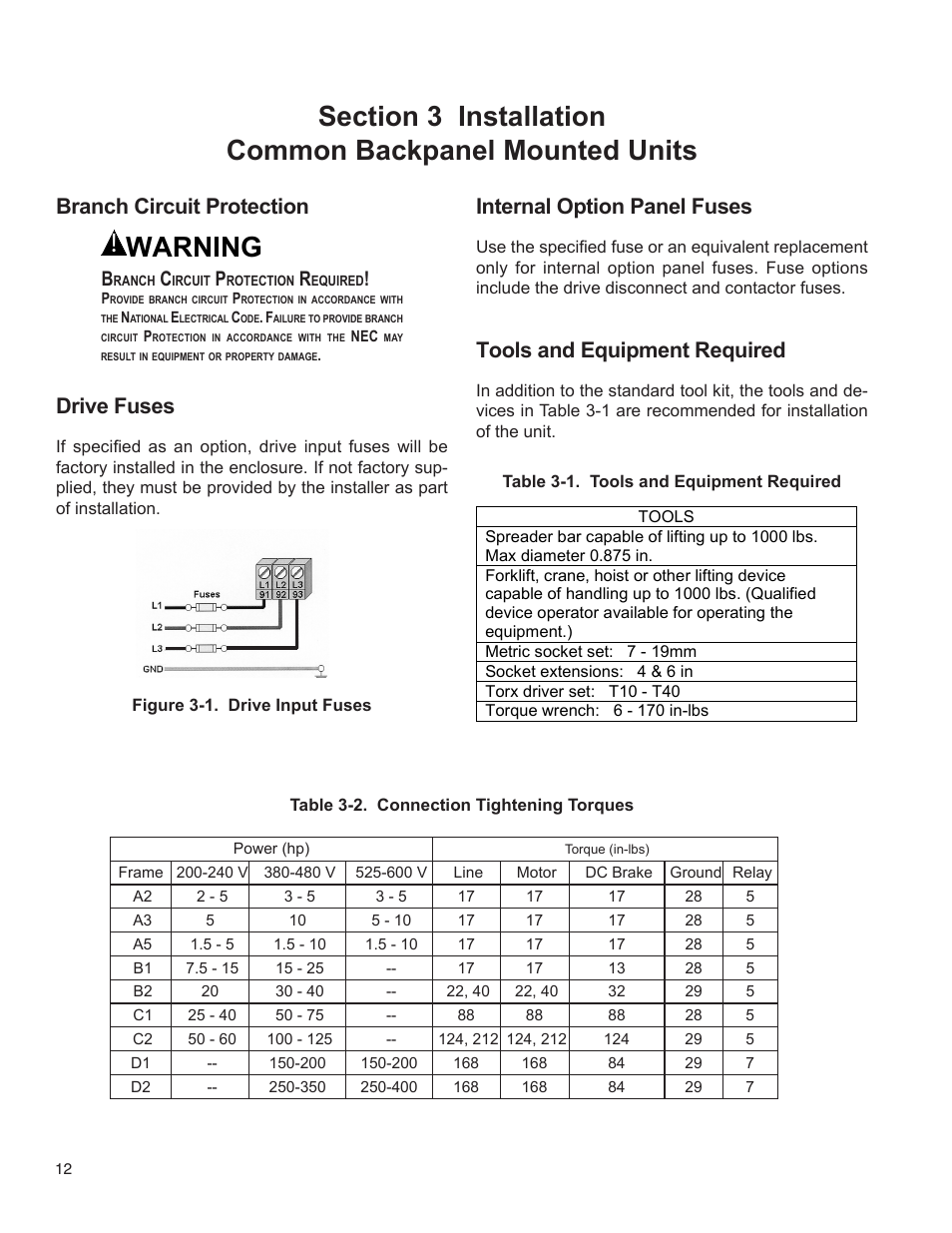 Warning, Branch circuit protection, Drive fuses | Tools and equipment required, Internal option panel fuses | Bell & Gossett 176R0649C Technologic 502 Series Pump Controller User Manual | Page 12 / 74