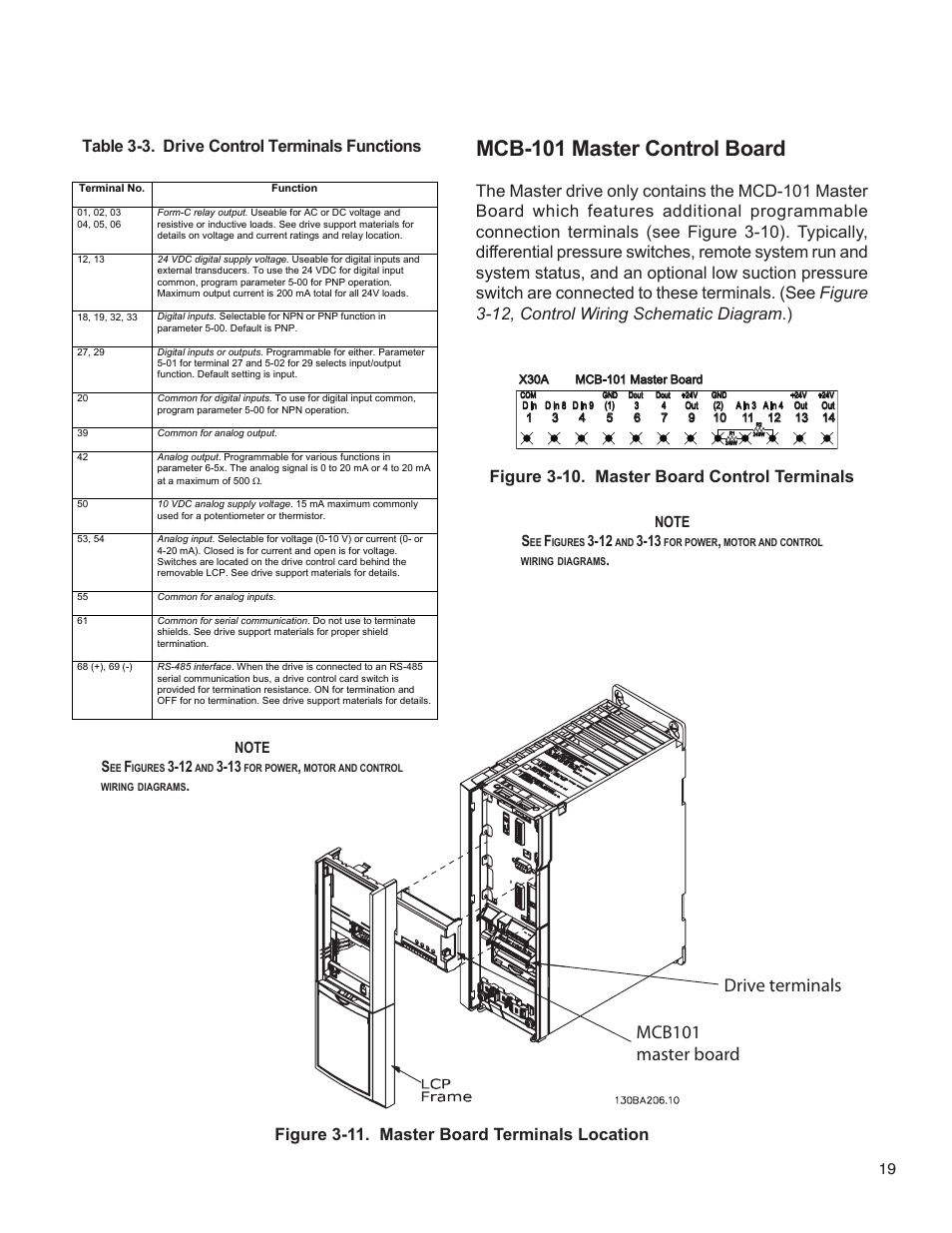 Mcb-101 master control board, Mcb101 master board drive terminals, Table 3-3. drive control terminals functions | Bell & Gossett 176R0649C Technologic 502 Series Pump Controller User Manual | Page 19 / 74