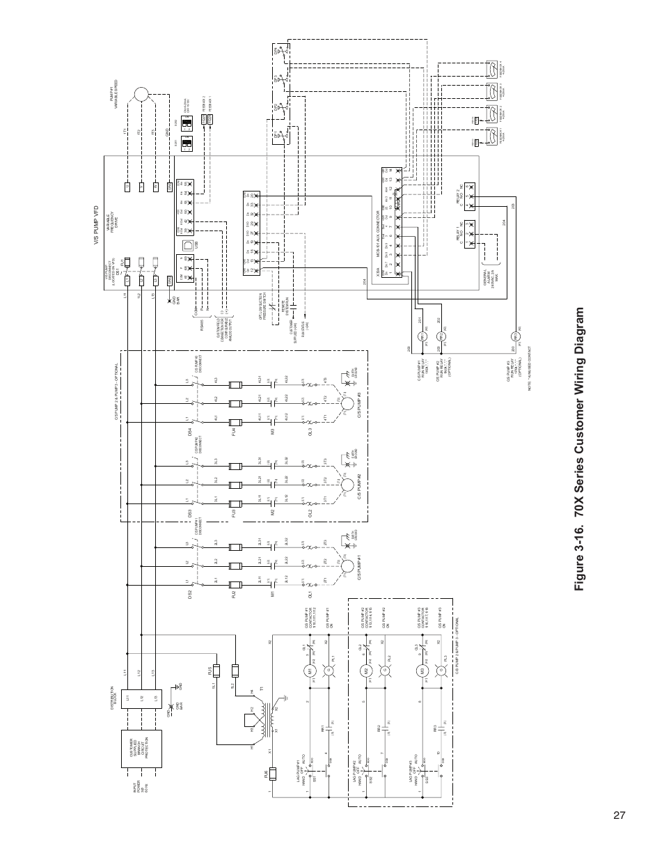 Bell & Gossett 176R0649C Technologic 502 Series Pump Controller User Manual | Page 27 / 74