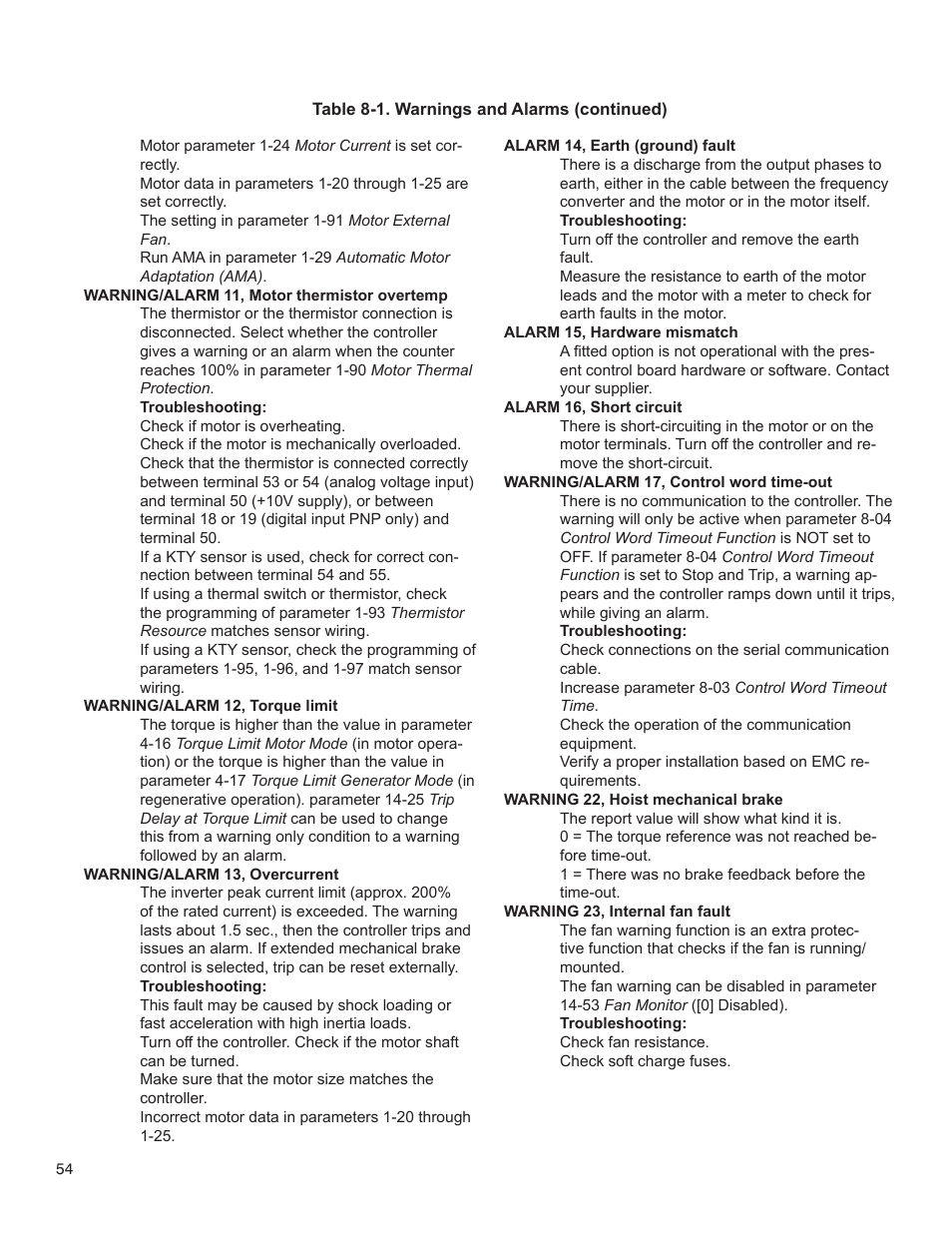 Bell & Gossett 176R0649C Technologic 502 Series Pump Controller User Manual | Page 54 / 74