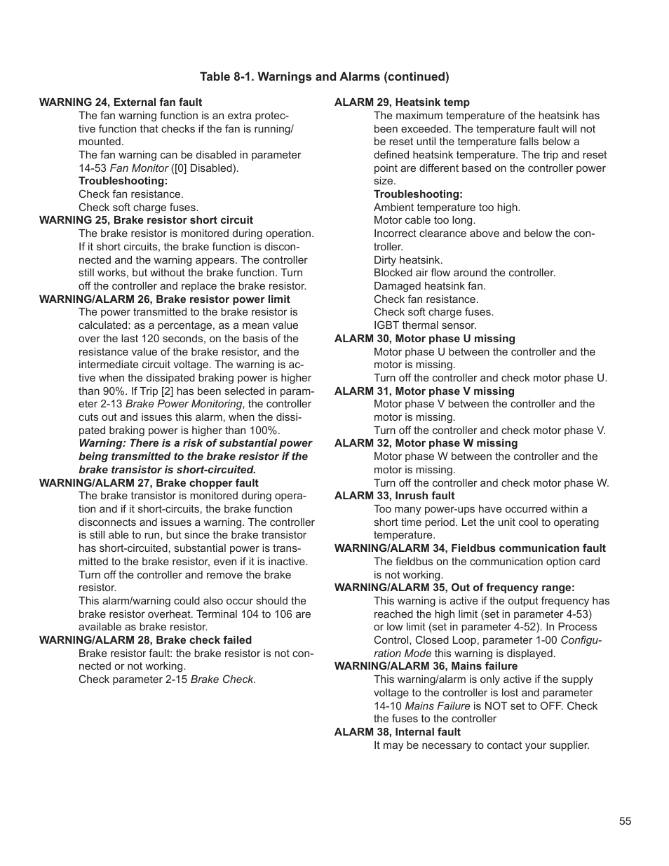 Bell & Gossett 176R0649C Technologic 502 Series Pump Controller User Manual | Page 55 / 74